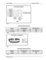 Referāts 'Latvijas iedzīvotāji', 4.