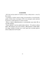 Referāts 'Itāļu uzņēmējdarbības sfēras Latvijā', 12.