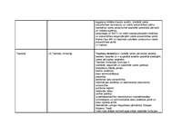 Konspekts 'Valsts funkcijas', 3.