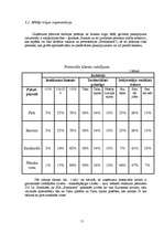 Biznesa plāns 'Biznesa plāns SIA "Ezerkrasti"', 11.