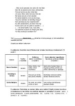 Konspekts 'Klasicisms', 2.