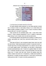 Diplomdarbs 'Laulāto priekšstati par sociālajām lomām ģimenē', 48.