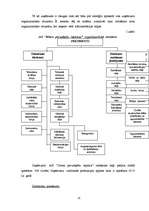 Referāts 'Uzņēmuma vadīšanas īss apraksts', 9.