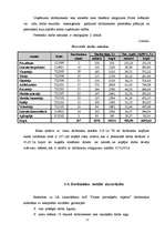 Referāts 'Uzņēmuma vadīšanas īss apraksts', 11.