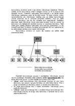 Referāts 'Bibliotēku iekšējo komunikāciju struktūra', 7.