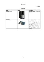 Biznesa plāns 'Biznesa plāns interneta kafejnīcai', 13.