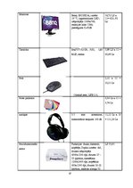 Biznesa plāns 'Biznesa plāns interneta kafejnīcai', 18.