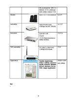 Biznesa plāns 'Biznesa plāns interneta kafejnīcai', 19.