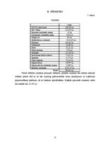 Biznesa plāns 'Biznesa plāns interneta kafejnīcai', 23.