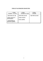 Prakses atskaite 'Aprūpes plāns ginekoloģiskai pacientei', 8.