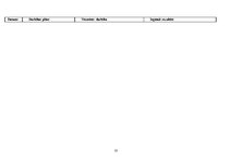 Prakses atskaite 'Aprūpes plāns ginekoloģiskai pacientei', 10.