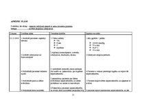 Prakses atskaite 'Aprūpes plāns ginekoloģiskai pacientei', 12.