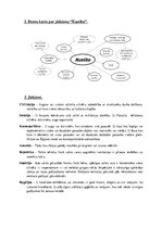 Konspekts 'Senās Romas matrica. "Visi ceļi ved uz Romu"', 1.