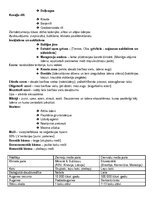 Konspekts 'Biosfēra, ekosistēmas', 3.