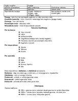 Konspekts 'Biosfēra, ekosistēmas', 4.