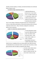 Referāts 'Alkohola lietošana un alkoholisms jauniešu vidū', 10.