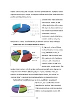 Referāts 'Alkohola lietošana un alkoholisms jauniešu vidū', 11.