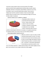 Referāts 'Alkohola lietošana un alkoholisms jauniešu vidū', 12.
