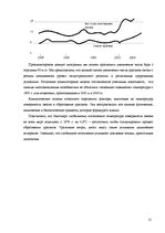 Referāts 'Глобальное потепление', 15.