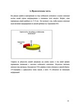 Referāts 'Глобальное потепление', 26.