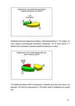 Referāts 'Глобальное потепление', 29.