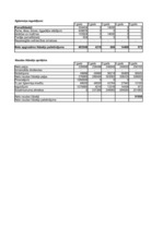 Konspekts 'Ekonomika', 1.