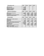 Konspekts 'Ekonomika', 4.