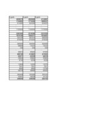 Konspekts 'Ekonomika', 7.