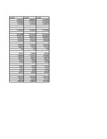 Konspekts 'Ekonomika', 8.