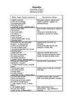 Konspekts 'Aspazija - "Sarkanās puķes", "Dvēseles krēslā"', 1.