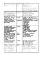 Konspekts 'Aspazija - "Sarkanās puķes", "Dvēseles krēslā"', 3.