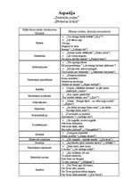 Konspekts 'Aspazija - "Sarkanās puķes", "Dvēseles krēslā"', 6.