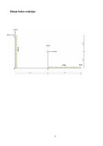 Paraugs 'Rāmja aprēķins', 5.