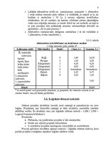 Referāts 'Projektu vadīšana, "Manas istabas remonts"', 9.