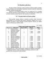 Referāts 'Projektu vadīšana, "Manas istabas remonts"', 12.