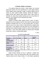 Prakses atskaite 'Prakses atskaite kokmateriālu mazumtirdzniecības veikalā', 24.