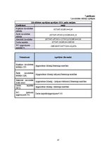 Prakses atskaite 'Prakses atskaite kokmateriālu mazumtirdzniecības veikalā', 41.