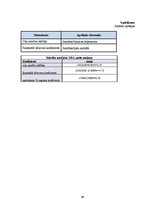 Prakses atskaite 'Prakses atskaite kokmateriālu mazumtirdzniecības veikalā', 43.