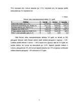 Konspekts 'Baltijas valstu makroekonomikas pamatrādītāji', 5.