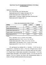 Konspekts 'Baltijas valstu makroekonomikas pamatrādītāji', 6.