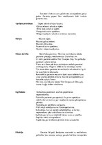 Prakses atskaite 'Kvalifikācijas prakses dienasgrāmata', 21.