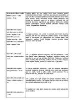 Konspekts 'Televīzijas sižeta veidošana', 2.