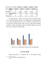 Referāts 'Kreditoru parādi', 20.
