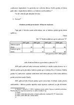 Referāts 'Kreditoru parādi', 21.