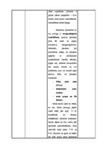 Prakses atskaite 'Prakses dienasgrāmata - ķirurģija', 4.