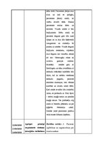 Prakses atskaite 'Prakses dienasgrāmata - ķirurģija', 10.