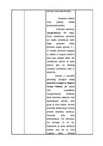 Prakses atskaite 'Prakses dienasgrāmata - ķirurģija', 18.