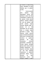 Prakses atskaite 'Prakses dienasgrāmata - ķirurģija', 20.