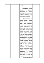 Prakses atskaite 'Prakses dienasgrāmata - ķirurģija', 31.