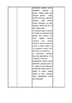 Prakses atskaite 'Prakses dienasgrāmata - ķirurģija', 39.